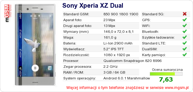 Dane telefonu Sony Xperia XZ Dual