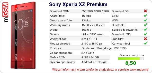 Dane telefonu Sony Xperia XZ Premium Dane telefonu Sony Xperia XZ Premium