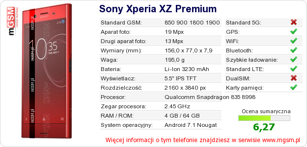 Dane telefonu Sony Xperia XZ Premium