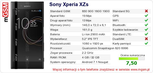 Dane telefonu Sony Xperia XZs Dane telefonu Sony Xperia XZs