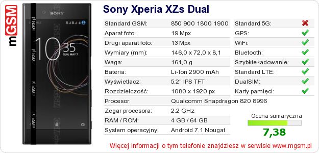 Dane telefonu Sony Xperia XZs Dual