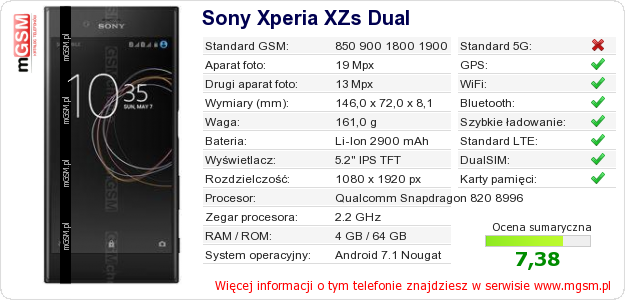 Dane telefonu Sony Xperia XZs Dual