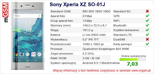 Dane telefonu Sony Xperia XZ SO-01J