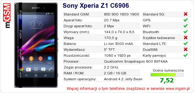 Dane telefonu Sony Xperia Z1 C6906 Dane telefonu Sony Xperia Z1 C6906