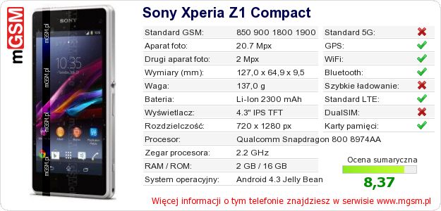 Dane telefonu Sony Xperia Z1 Compact
