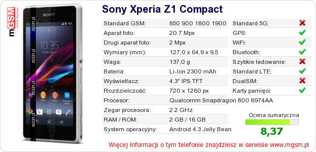 Dane telefonu Sony Xperia Z1 Compact