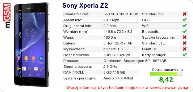 Dane telefonu Sony Xperia Z2 Dane telefonu Sony Xperia Z2