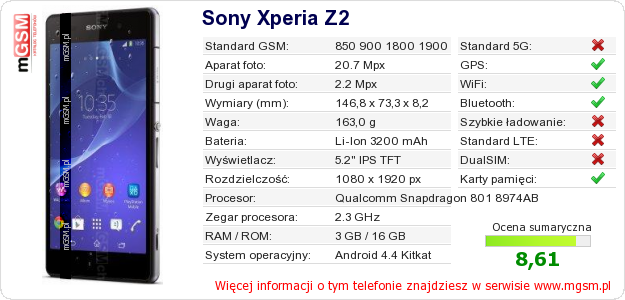 Dane telefonu Sony Xperia Z2