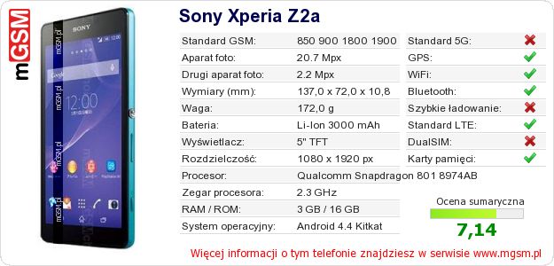 Dane telefonu Sony Xperia Z2a Dane telefonu Sony Xperia Z2a