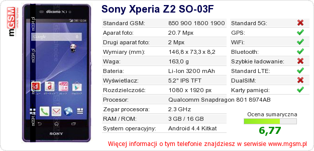 Dane telefonu Sony Xperia Z2 SO-03F