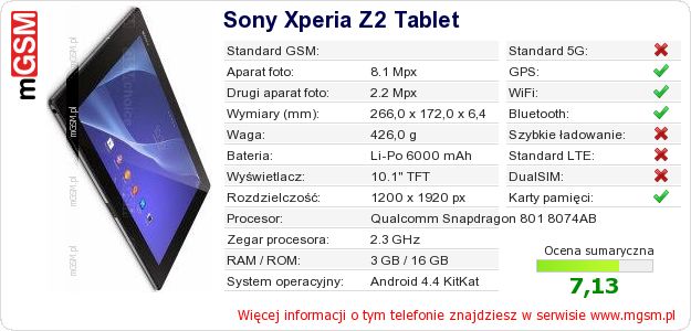 Dane telefonu Sony Xperia Z2 Tablet
