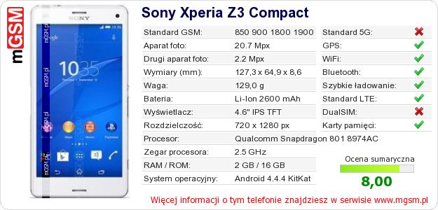 Dane telefonu Sony Xperia Z3 Compact