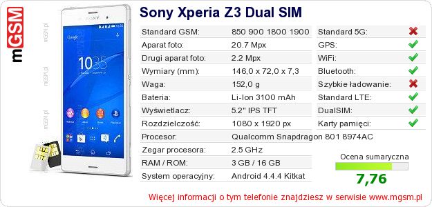 Dane telefonu Sony Xperia Z3 Dual SIM