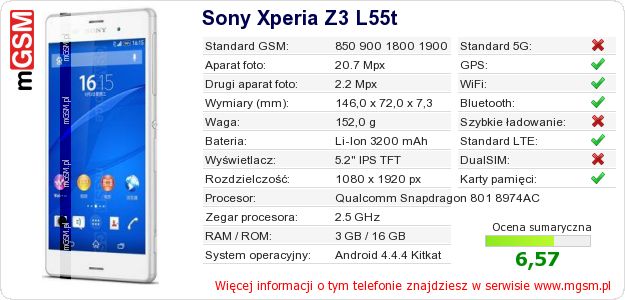 Dane telefonu Sony Xperia Z3 L55t