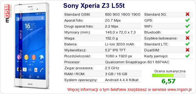 Dane telefonu Sony Xperia Z3 L55t