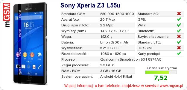 Dane telefonu Sony Xperia Z3 L55u