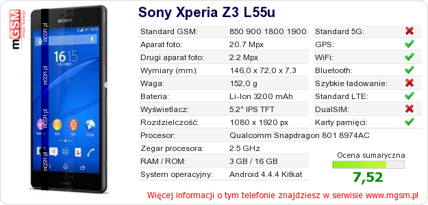 Dane telefonu Sony Xperia Z3 L55u Dane telefonu Sony Xperia Z3 L55u