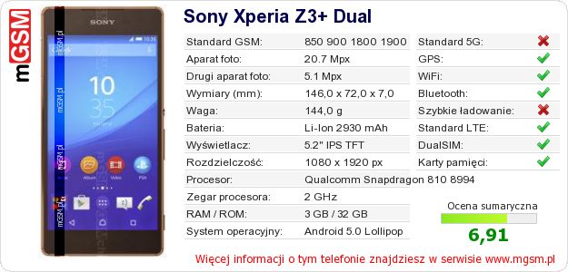 Dane telefonu Sony Xperia Z3+ Dual Dane telefonu Sony Xperia Z3+ Dual