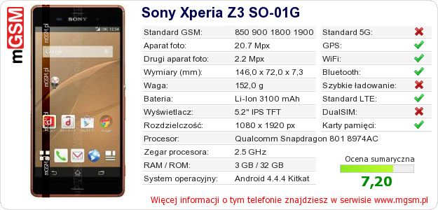 Dane telefonu Sony Xperia Z3 SO-01G