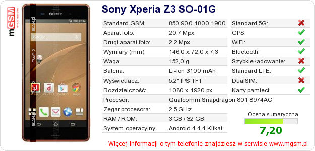 Dane telefonu Sony Xperia Z3 SO-01G