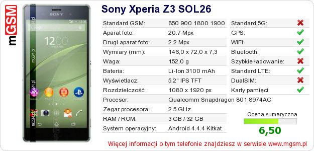 Dane telefonu Sony Xperia Z3 SOL26 Dane telefonu Sony Xperia Z3 SOL26