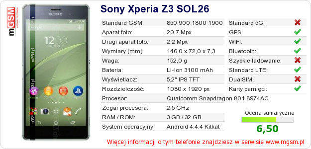 Dane telefonu Sony Xperia Z3 SOL26