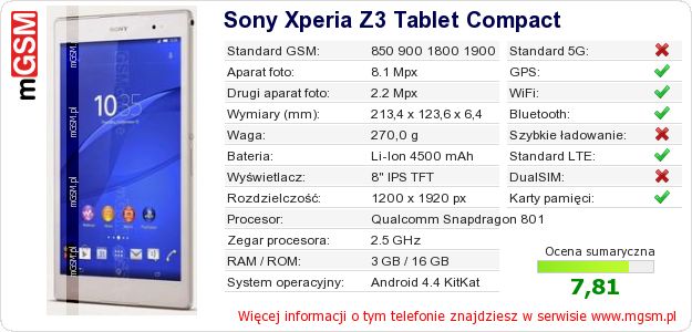 Dane telefonu Sony Xperia Z3 Tablet Compact
