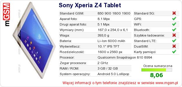 Dane telefonu Sony Xperia Z4 Tablet