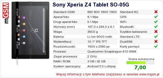 Dane telefonu Sony Xperia Z4 Tablet SO-05G