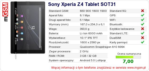 Dane telefonu Sony Xperia Z4 Tablet SOT31 Dane telefonu Sony Xperia Z4 Tablet SOT31
