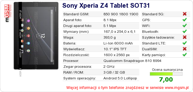 Dane telefonu Sony Xperia Z4 Tablet SOT31