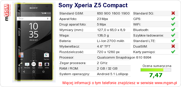 Dane telefonu Sony Xperia Z5 Compact