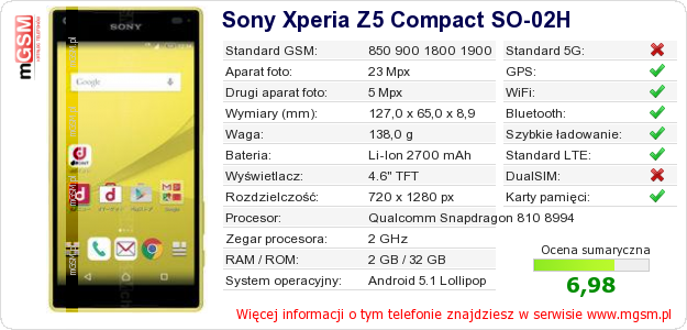 Dane telefonu Sony Xperia Z5 Compact SO-02H