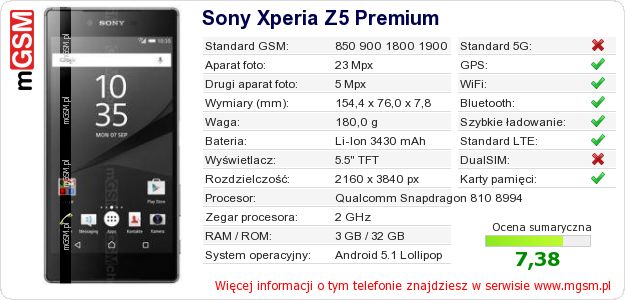 Dane telefonu Sony Xperia Z5 Premium Dane telefonu Sony Xperia Z5 Premium