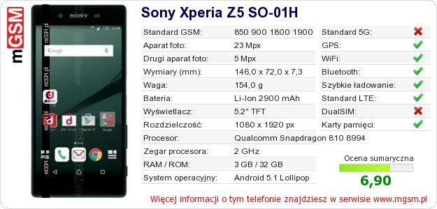 Dane telefonu Sony Xperia Z5 SO-01H Dane telefonu Sony Xperia Z5 SO-01H