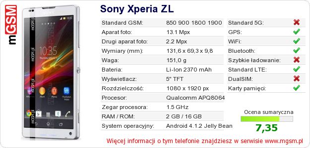 Dane telefonu Sony Xperia ZL Dane telefonu Sony Xperia ZL