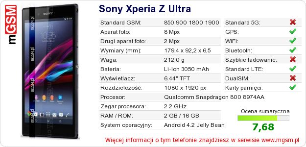 Dane telefonu Sony Xperia Z Ultra Dane telefonu Sony Xperia Z Ultra