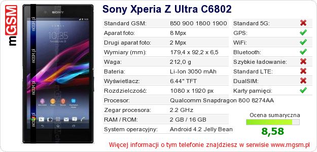 Dane telefonu Sony Xperia Z Ultra C6802