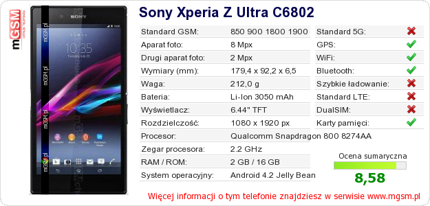 Dane telefonu Sony Xperia Z Ultra C6802