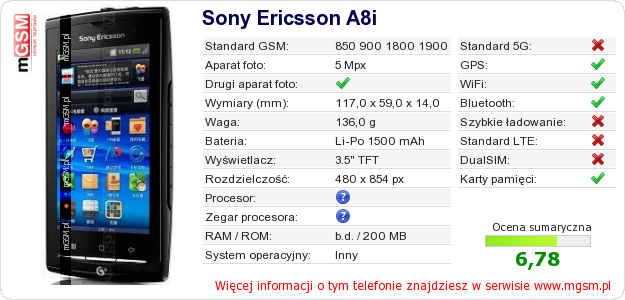 Dane telefonu Sony Ericsson A8i Dane telefonu Sony Ericsson A8i