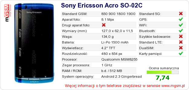 Dane telefonu Sony Ericsson Acro SO-02C