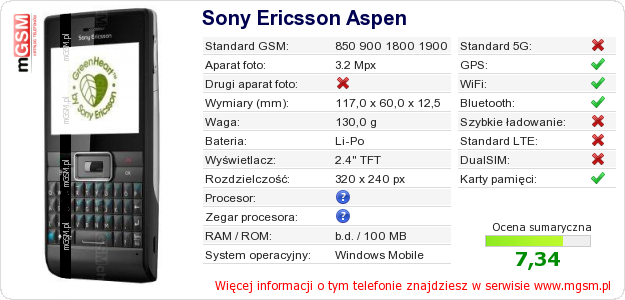 Dane telefonu Sony Ericsson Aspen