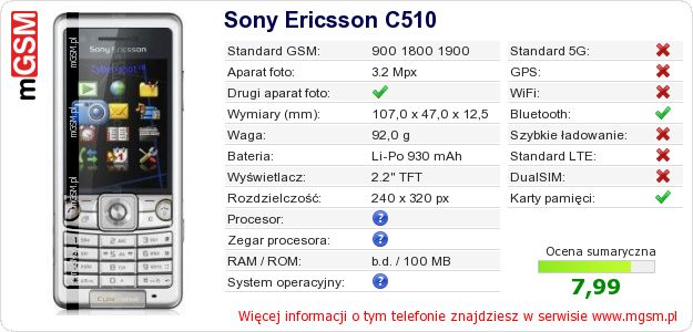 Dane telefonu Sony Ericsson C510