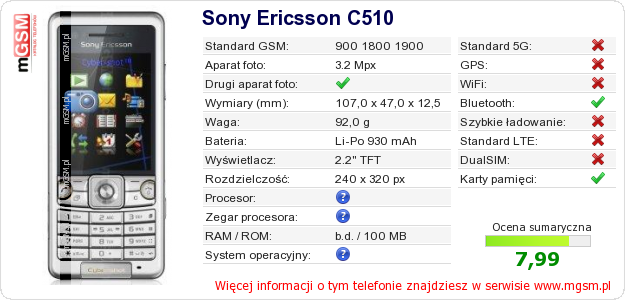 Dane telefonu Sony Ericsson C510