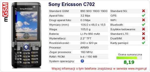 Dane telefonu Sony Ericsson C702