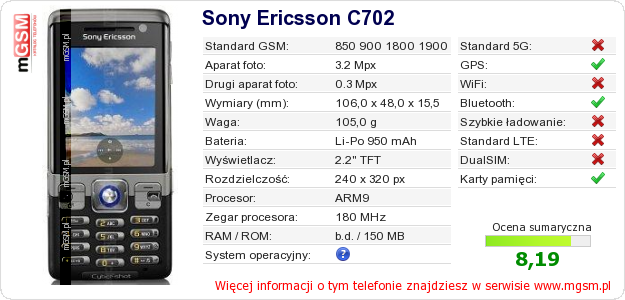 Dane telefonu Sony Ericsson C702