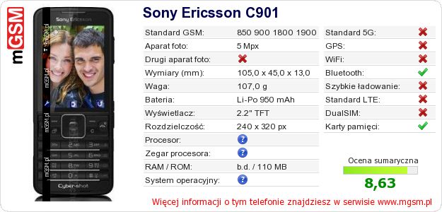 Dane telefonu Sony Ericsson C901