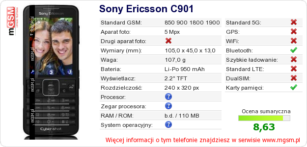 Dane telefonu Sony Ericsson C901 Dane telefonu Sony Ericsson C901