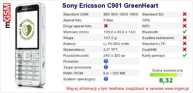 Dane telefonu Sony Ericsson C901 GreenHeart