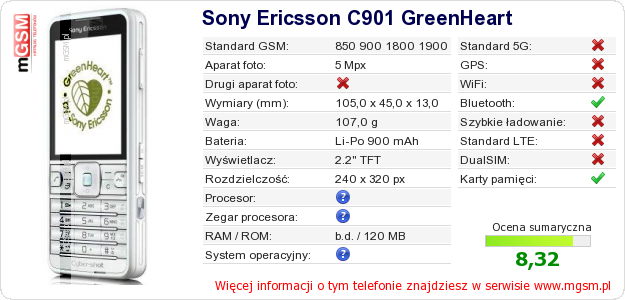 Dane telefonu Sony Ericsson C901 GreenHeart Dane telefonu Sony Ericsson C901 GreenHeart